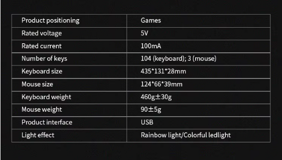 Set de Teclado y Mouse Gamer