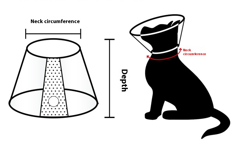 Collar Protector Circulo Elizabeth para Mascotas
